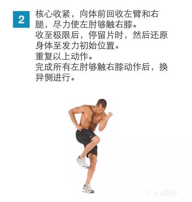 锻炼肌肉对腰部有什么好处,男人就要锻炼腰部肌肉力量