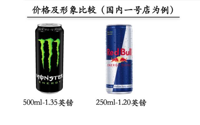 可口可乐股价20年变迁,可口可乐20年股价变化