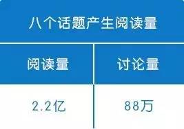 “工作量大到自虐”的全国首档双直播脱口秀，《晚安朋友圈》你看了吗？