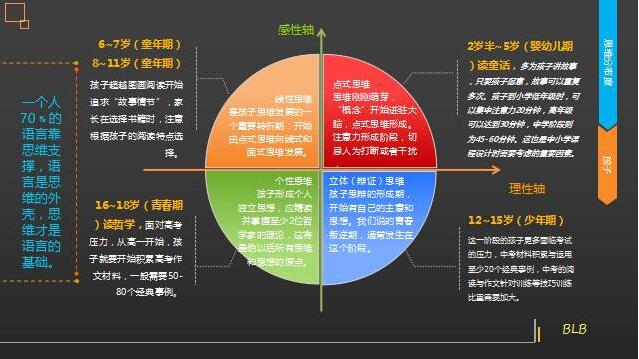 模拟小升初面试,名校小升初模拟面试