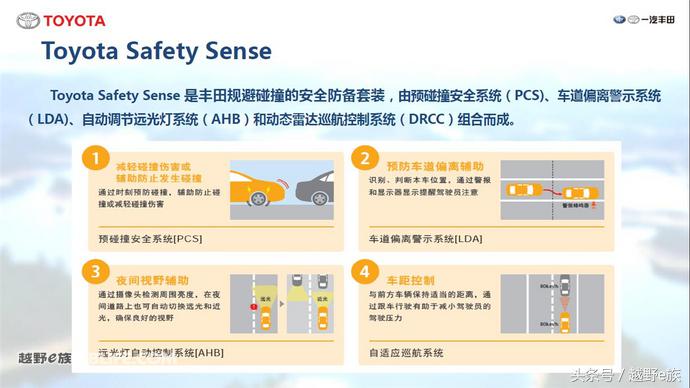 rav42.0四驱尊贵版试驾,2016rav4风尚评测