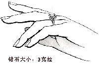 钻戒挑选教程,钻戒挑选方法