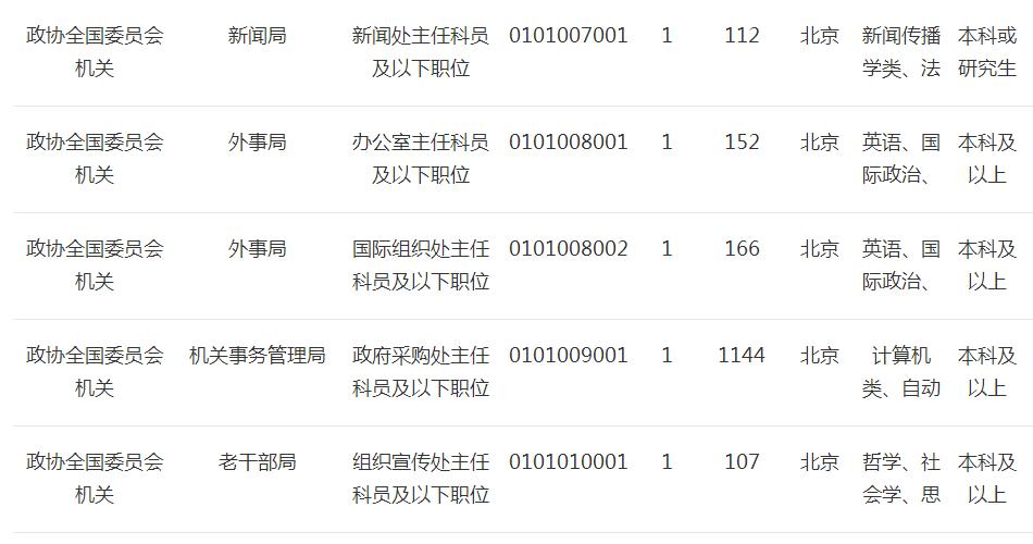 万里挑一是怎么存在的,万里挑一另一种说法