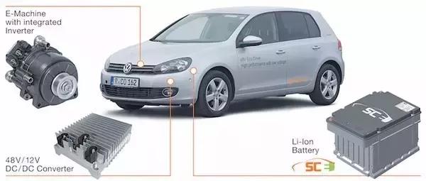 最省油的混动系统,2.0t48v轻混节油吗