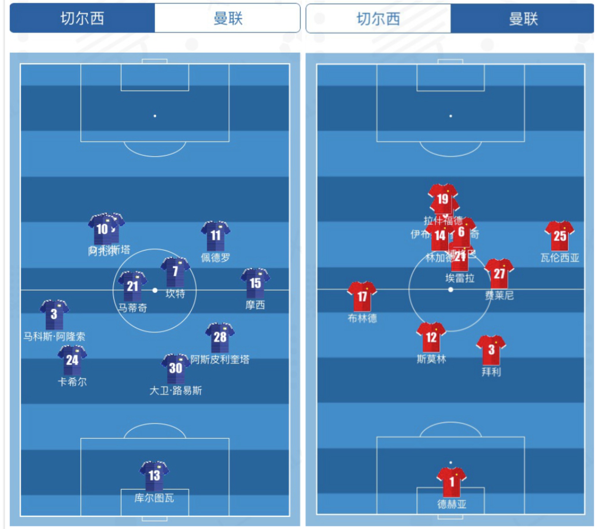 瀛旇拏鎴樻湳瀹岃触绌嗛噷灏煎ゥ,绌嗛噷灏煎ゥ瀛旇拏鎴樻湳姣旇緝