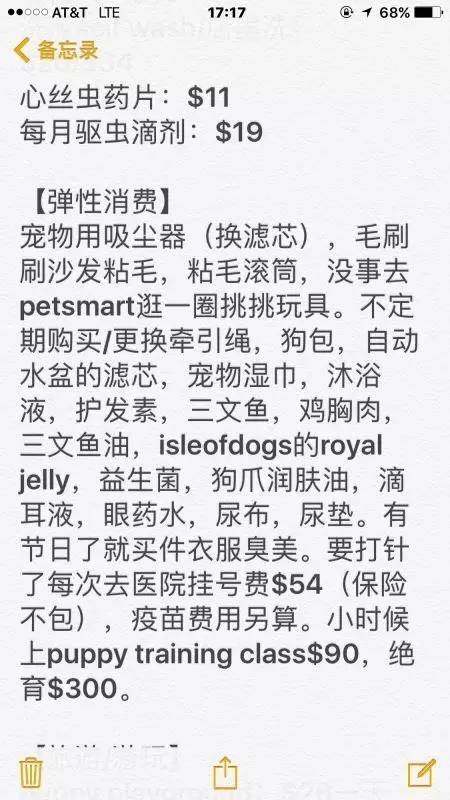 56个中美铲屎官每月花费，对，我就是这么变穷的