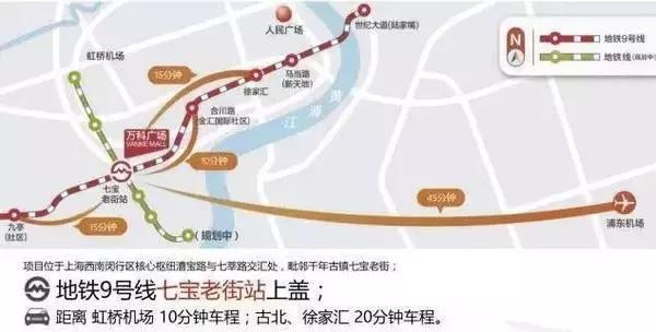 七宝万科广场新发现,上海七宝万科广场都有什么