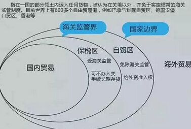 湖北自贸试验区武汉片区,湖北自贸区扩区方案