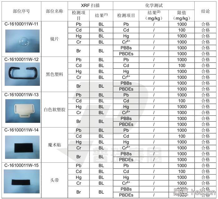 淘宝卖的vr眼镜看普通电影,淘宝上vr眼镜为啥便宜