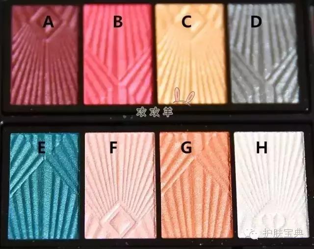 最新彩妆系列推荐,这些美妆潮品你最想拿走哪一个