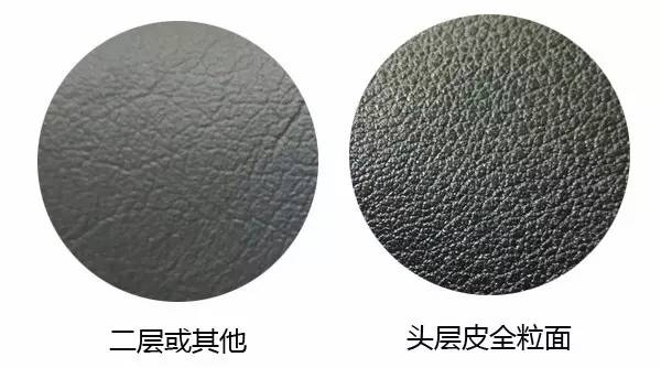 怎么辨别皮革的真假,认识人造革与真皮