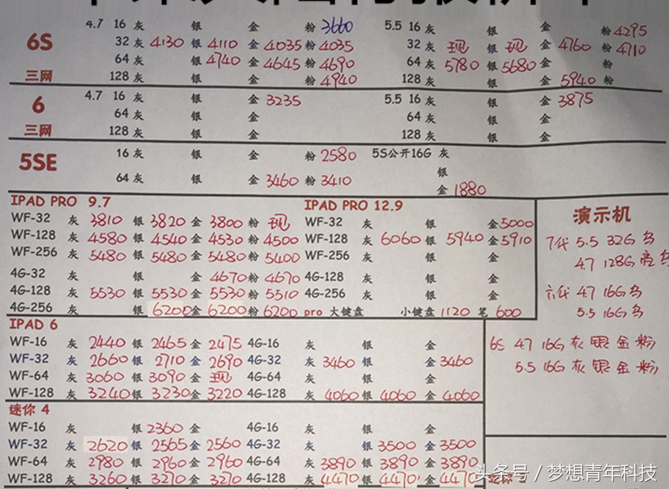 iphone各种版本有什么区别,盘点iphone历代手机的通病