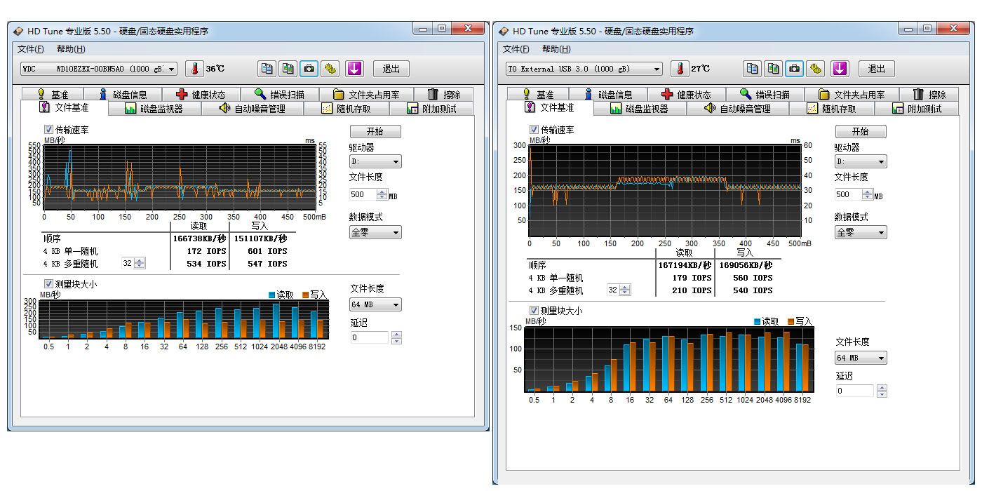 移动与性能兼顾,ORICO3518S3硬盘盒与西数1T蓝盘