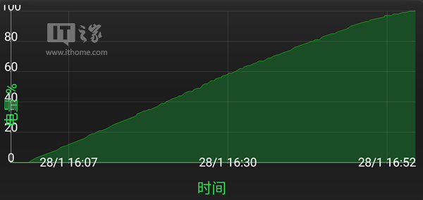 奇酷360旗舰版处理器,360奇酷极客版参数