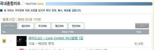 张艺兴专辑欧美销量排名,张艺兴登上美国最具权威音乐榜