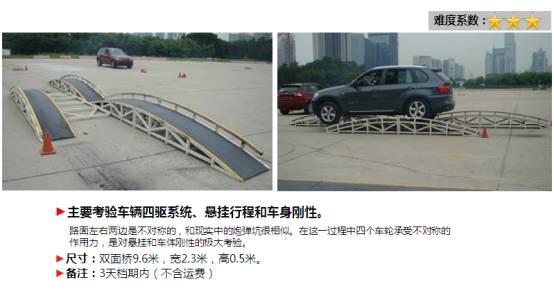 专业试驾场地推荐,全国试驾场地价格