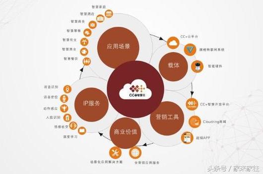 丰巨泰科机器人,丰巨泰科