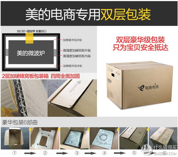 美的微波炉热饭菜专用器,微波炉热饭神器