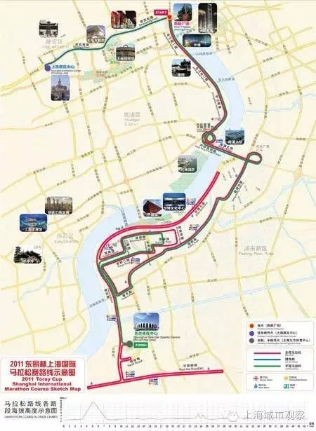 2023上海垂直马拉松赛道,2022年上海马拉松上演百米冲刺