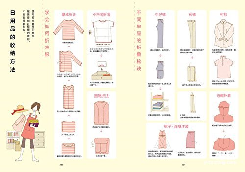 家装设计师最推荐的书,装修室内设计书籍推荐