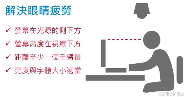 经常用电脑如何缓解眼睛疲劳,整天玩手机眼睛疲劳怎么办