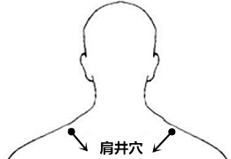 哺乳期乳腺增生按摩什么穴位,乳腺增生针灸哪几个穴位效果好