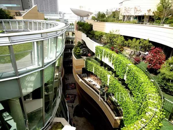 全球大型购物连锁中心,全球三大购物中心