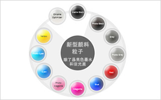 佳能12色照片打印机！详解佳能pro-500买它得几个月薪资