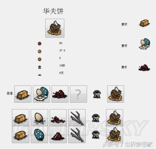 饥荒联机版生命值上限怎么恢复,饥荒联机版怎么恢复最大生命值