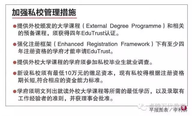读新加坡私立大学好找工作吗,新加坡私立大学就业真实情况