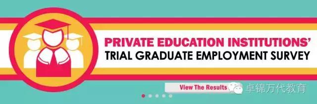 读新加坡私立大学好找工作吗,新加坡私立大学就业真实情况