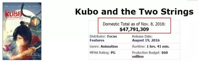 光主角就上万种表情，这种良心片我怎能不安利