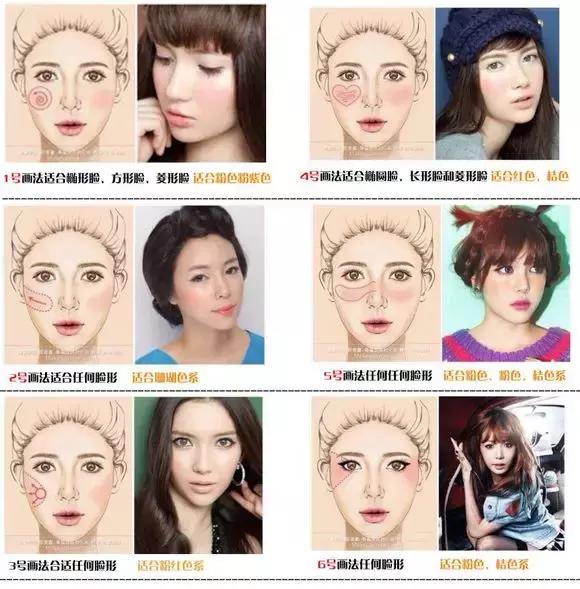 又小又好用的腮红,十款最好用的腮红