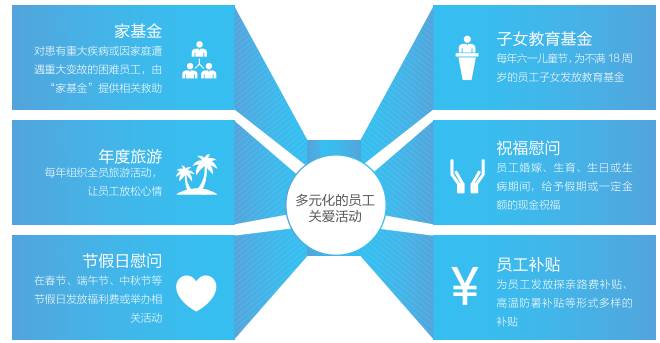 在企业上班是什么样的感受,在直销业怎么样才能做得最好