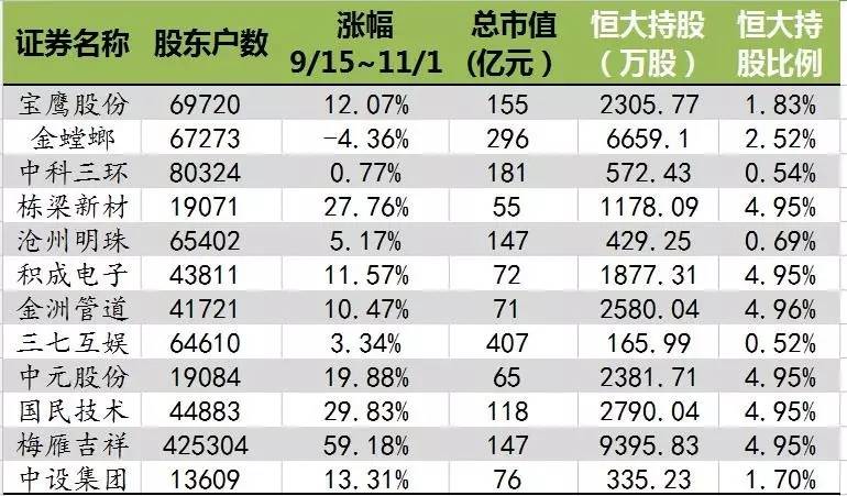 今日许家印新闻,新闻头条最新消息许家印