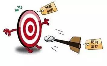 滚蛋吧肿瘤君：一文带你看懂肿瘤君的发生与治疗对策