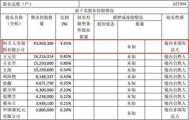今日许家印新闻,新闻头条最新消息许家印