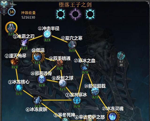 魔兽世界7.2神器dk,魔兽世界7.0冰法神器外观