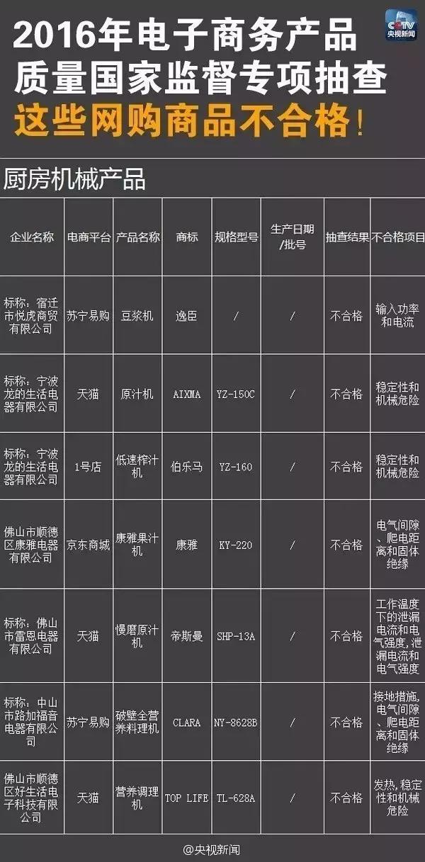 阿里巴巴买假货怎么投诉 (阿里巴巴买到假货怎么办)