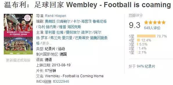 经典足球视频动画片,经典足球视频完整版