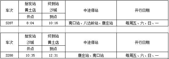 7月八达岭长城怎么坐车,八达岭长城的攻略怎么去