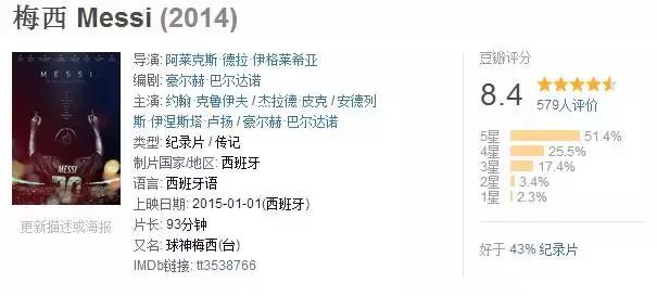 经典足球视频动画片,经典足球视频完整版