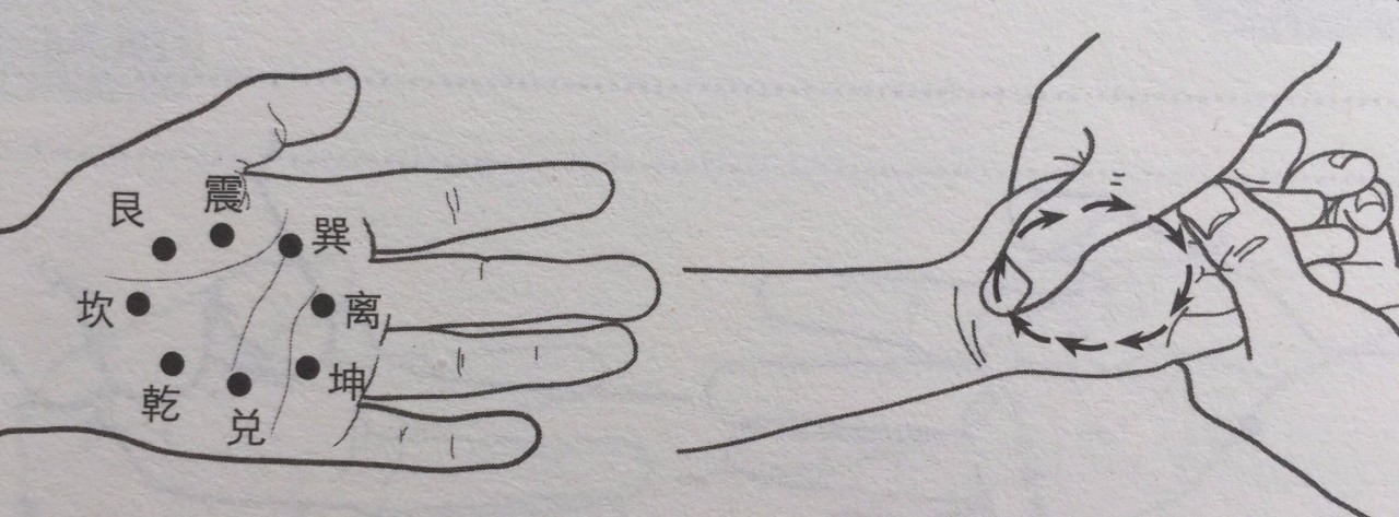 感冒咳嗽多痰流涕,感冒后咳嗽有痰中医怎么治疗