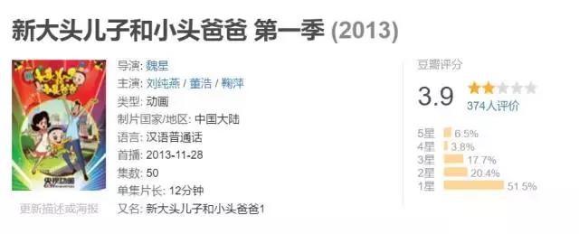 光主角就上万种表情，这种良心片我怎能不安利