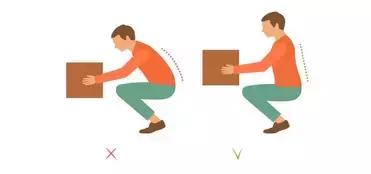 站着腰疼坐着不腰疼怎么回事,坐着不腰疼躺着腰疼是怎么回事