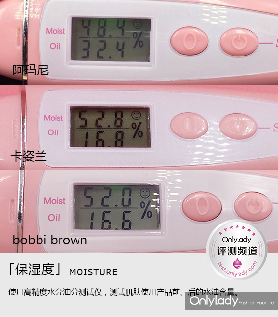 大牌养肤底妆,大牌滋润底妆推荐