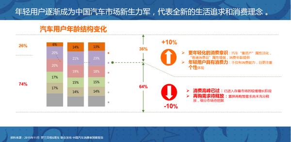 瑞虎3x智云互联怎么绑定车辆,奇瑞瑞虎3x有车联网吗