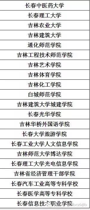 第三届“梦想杯”大学生创业大赛圆满落幕