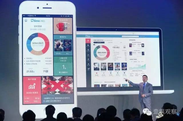 一直亏损的时光网并入万达院线后喊出了“2016年将实现盈利”