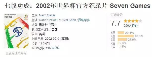 经典足球视频动画片,经典足球视频完整版